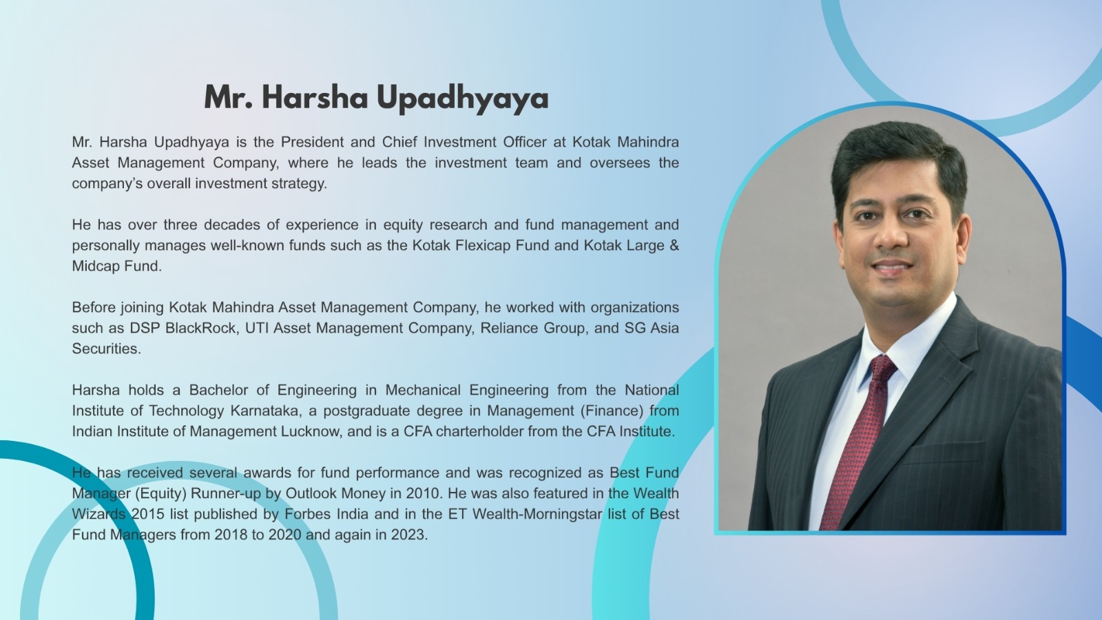 Mr. Harsha Upadhyaya